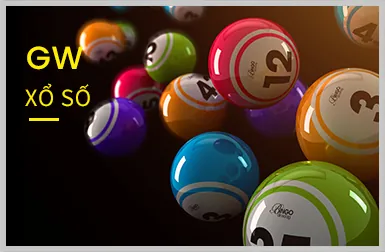 Game Bài CS88 Login